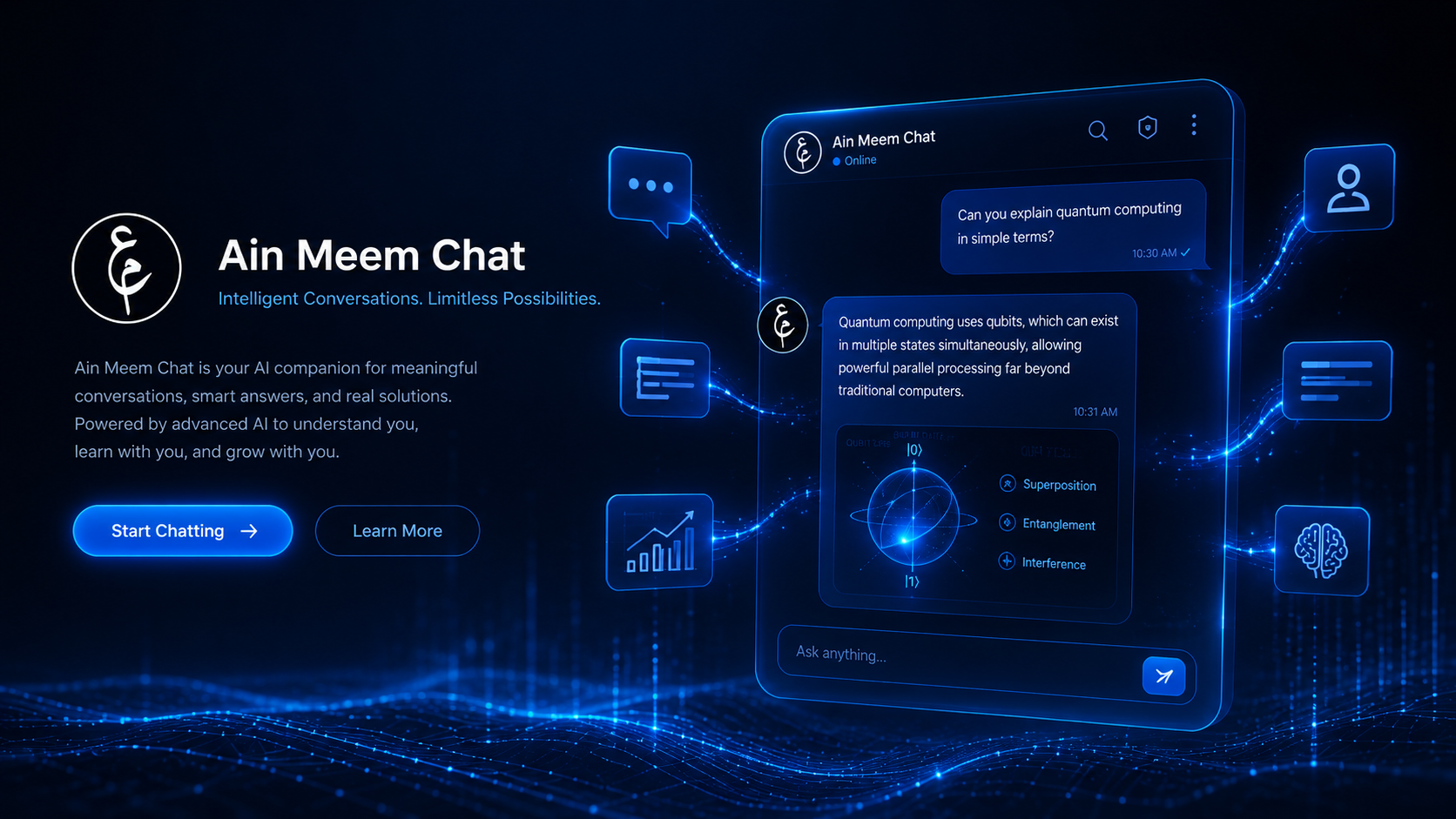 Ain Meem Chat artificial intelligence technology